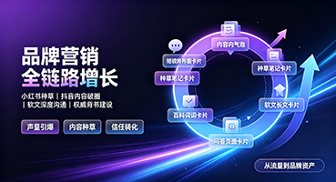 榆林品牌营销
