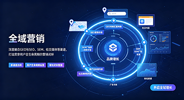 榆林全域营销
